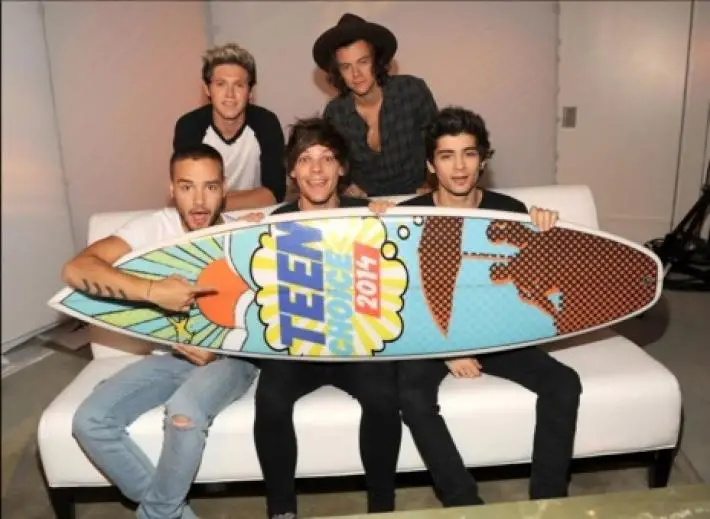 Teen Choice Awards: La Lista Completa de Ganadores