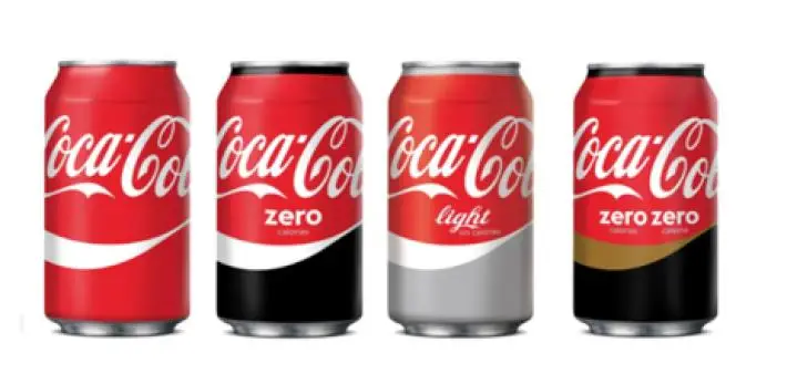 La Felicidad Tiene un Color y Ese es el Rojo de Coca Cola