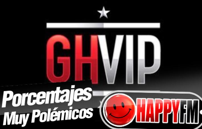 Debate de Gran Hermano VIP (GH VIP): Porcentajes Ciegos de los 6 Finalistas