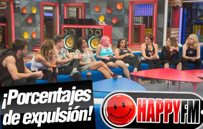 Debate de Gran Hermano VIP (GH VIP): Los Porcentajes Ciegos, ¿Elettra, Daniela, Irma, Emma, Ivonne o Sergio?
