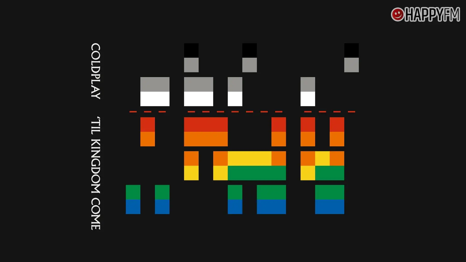 ‘Til Kingdom Come’, de Coldplay: letra (en español), historia y vídeo